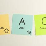 sticky notes with I, A, Q listed