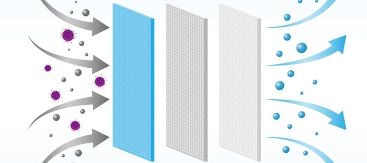air filtration graphic